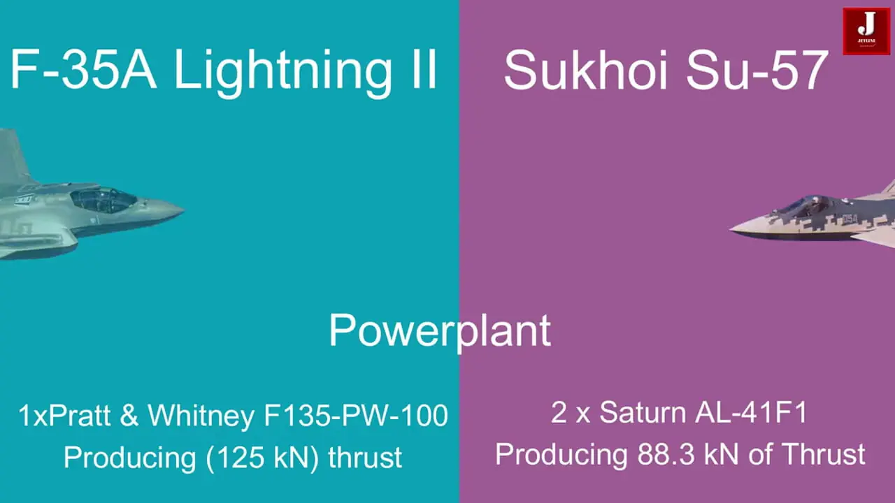 مقایسه اف-۳۵ با سوخو-۳۵؛ سوپر فلنکر روسی بهتر است یا صاعقه آمریکایی؟