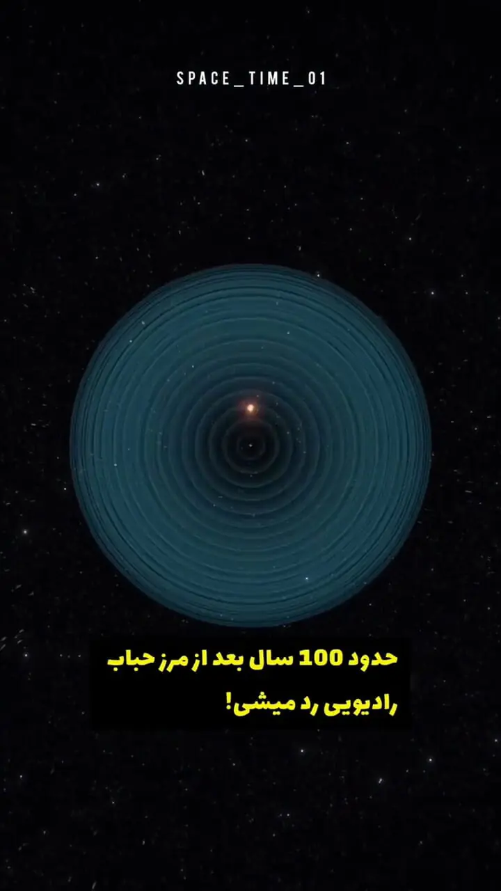 اگر از زمین دور شوی چه می‌بینی؟