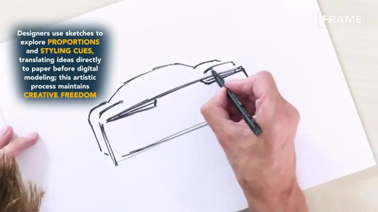 ببینید| مراحل طراحی و تولید خودروی سوپر اسپرت آلفارومئو در ایتالیا